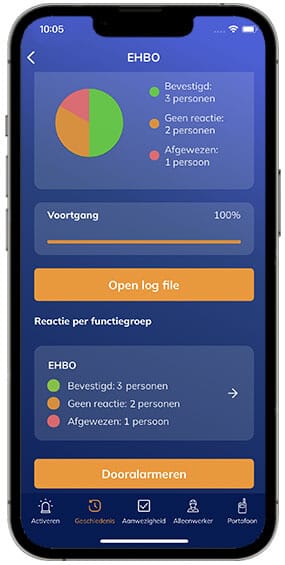 EHBO App