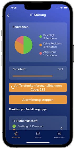 Krisenmanagement App IT 2022 DE 282 565 Krisenmanagement App IT